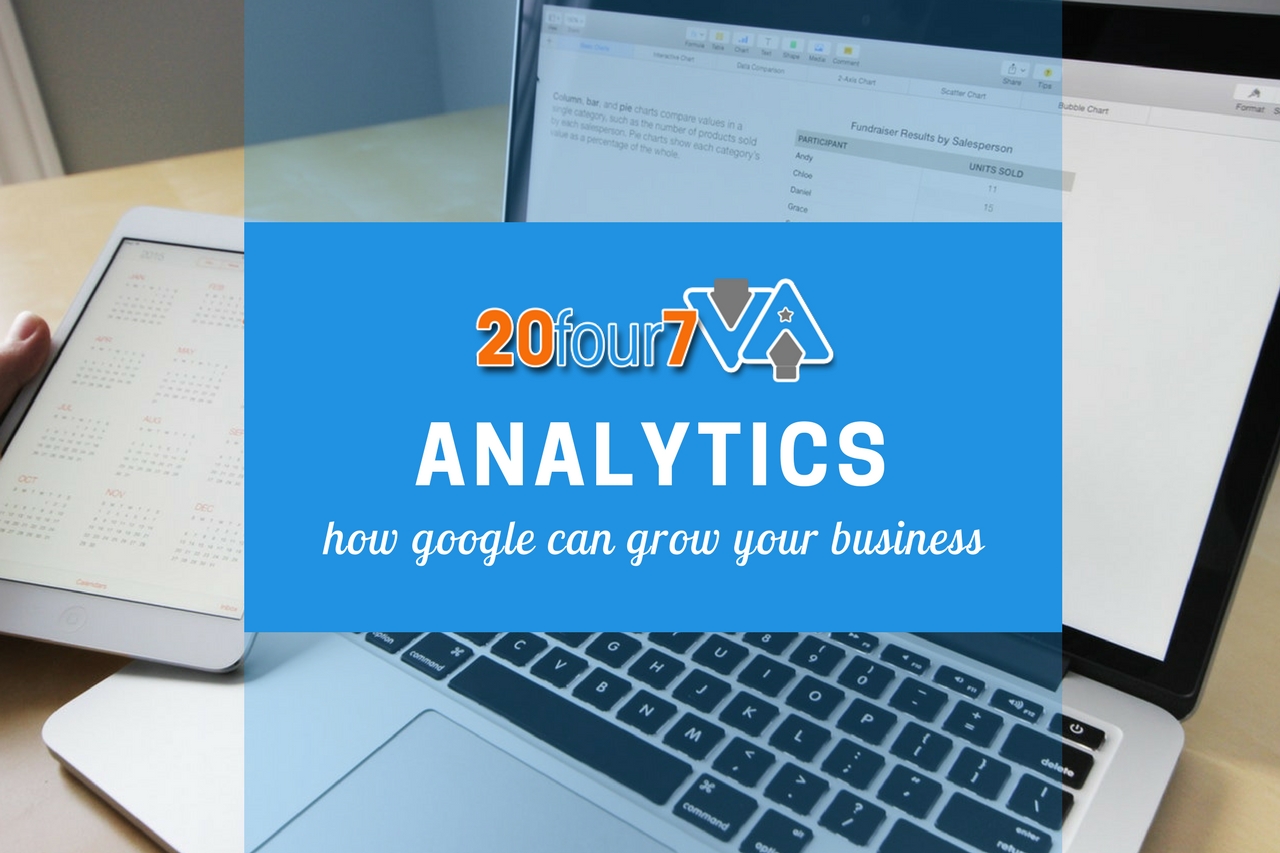 7 Ways Google Analytics Can Help Grow Your Business - 20four7VA