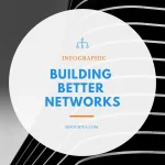 Event Networking 101: Building Better Networks