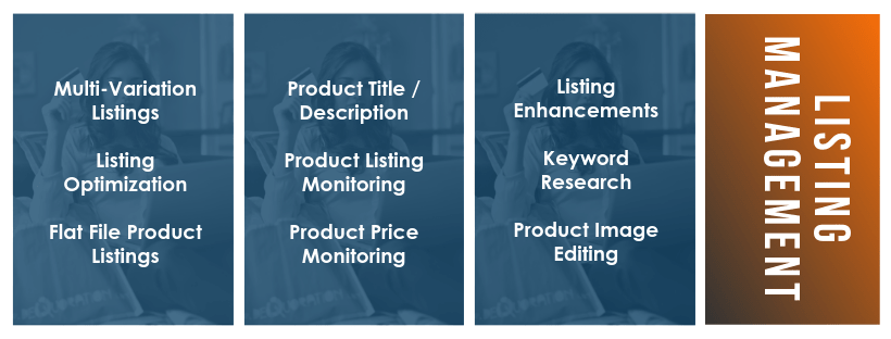 ecommerce VA tasks - listing management