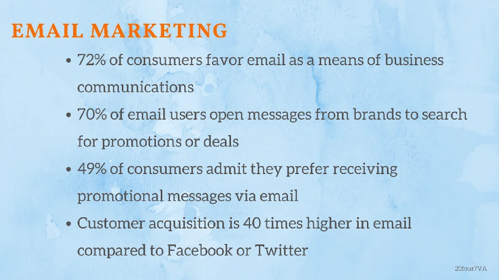 email-marketing-statistics-min-min