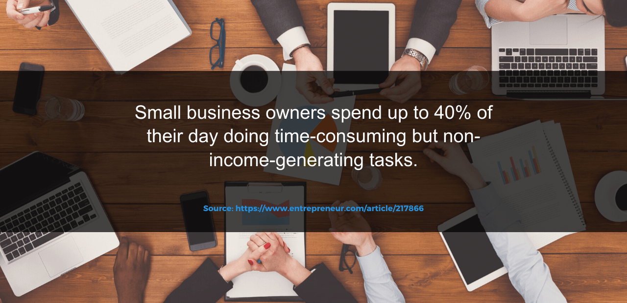 small business owners statistics