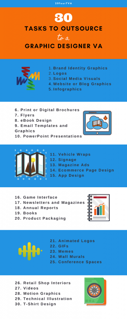 30 Tasks For Your Graphic Designer Virtual Assistant - 20four7VA