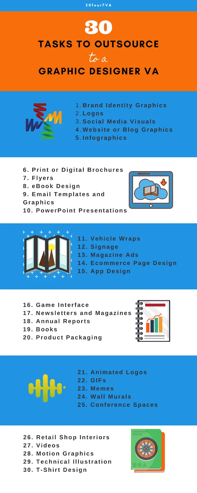 30 tasks you can outsource to a graphic designer virtual assistant - 20four7va