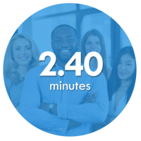 average-time-on-site-q2-2020-200×200 average-time-on-site-q2-2020-200×200