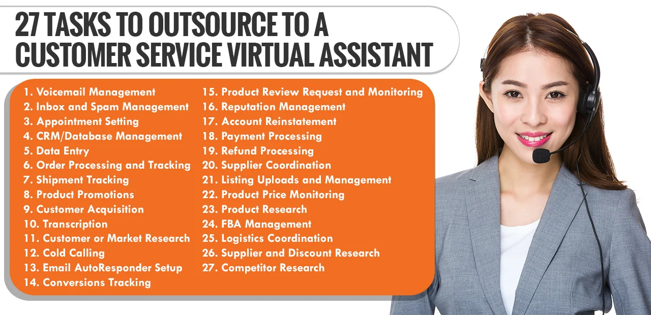 Here are 27 other tasks that you can outsource to your customer service virtual assistant:
