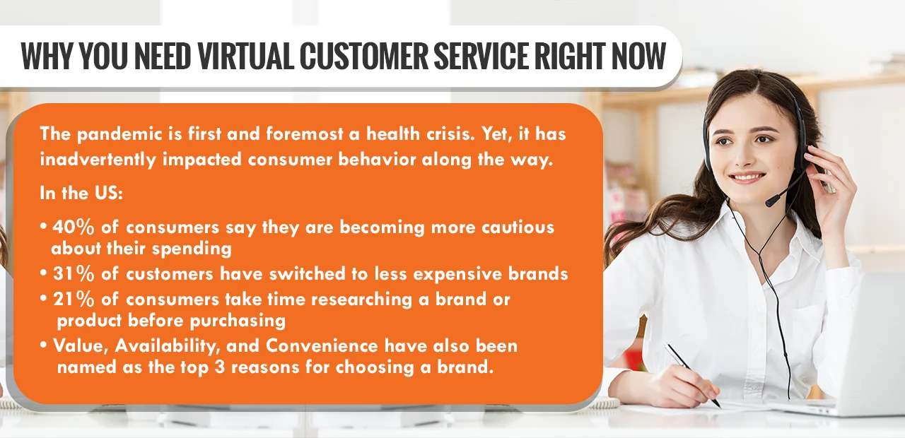 Why You Need Virtual Customer Service Right Now