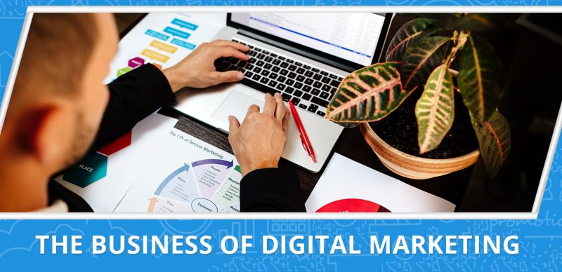 an image with the text the business of digital marketing