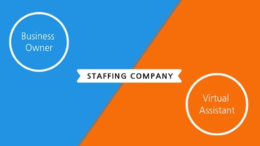 staffing company