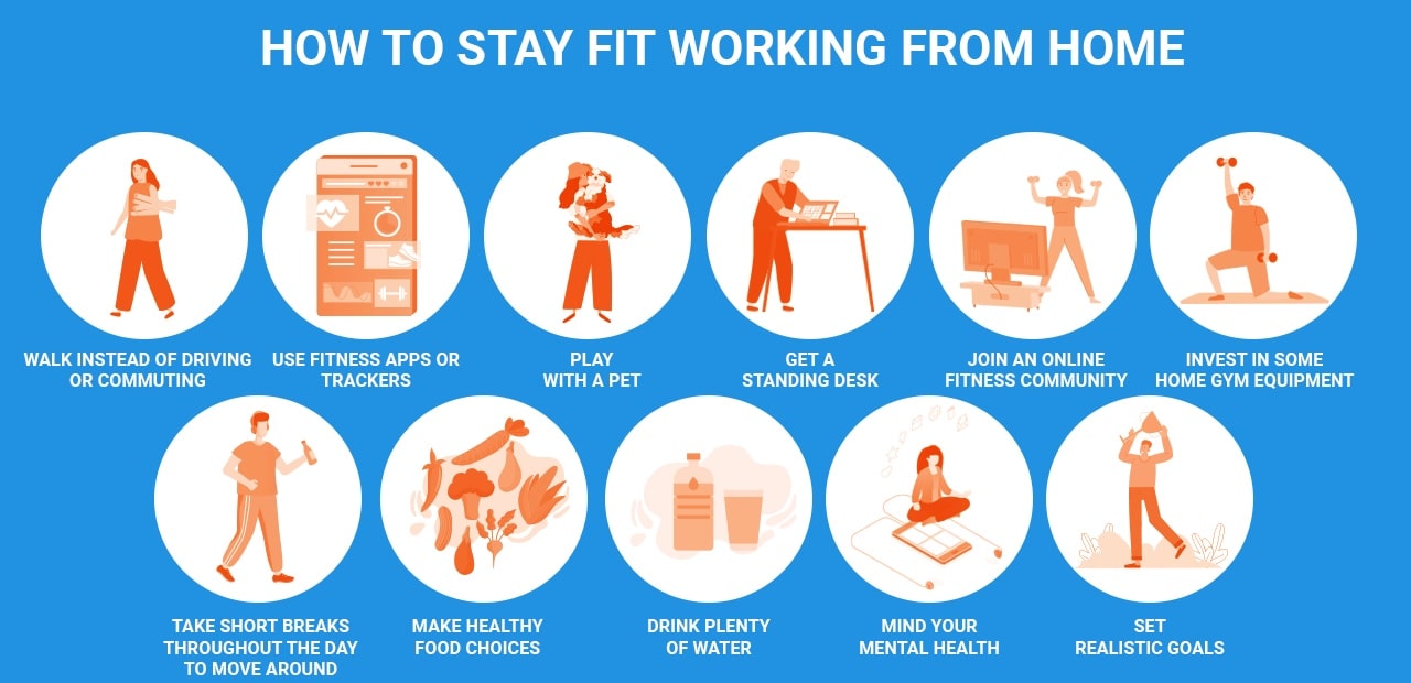 Image with the text How to stay fit working from home