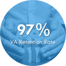 va-retention-rate