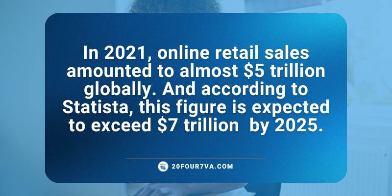 Online retail sales forecast