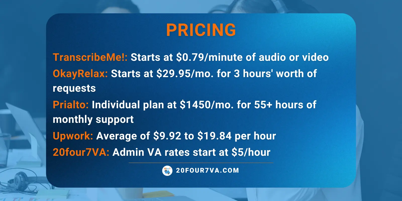 Virtual assistant services pricing