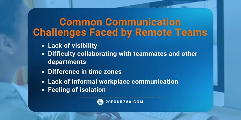 Common Communication Challanges Faced by Remote Teams