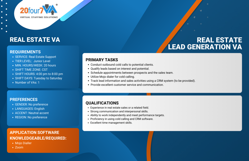 Real Estate Lead Generation VA Job Description