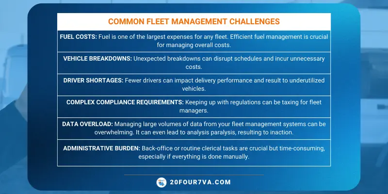 common fleet management challenges