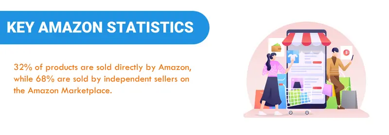amazon-seller-va amazon seller va
