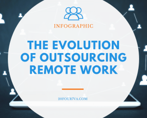 Outsourcing Remote Work [Infographics]