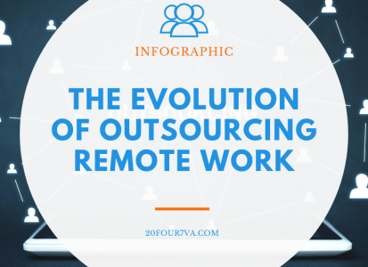 Outsourcing Remote Work [Infographics]